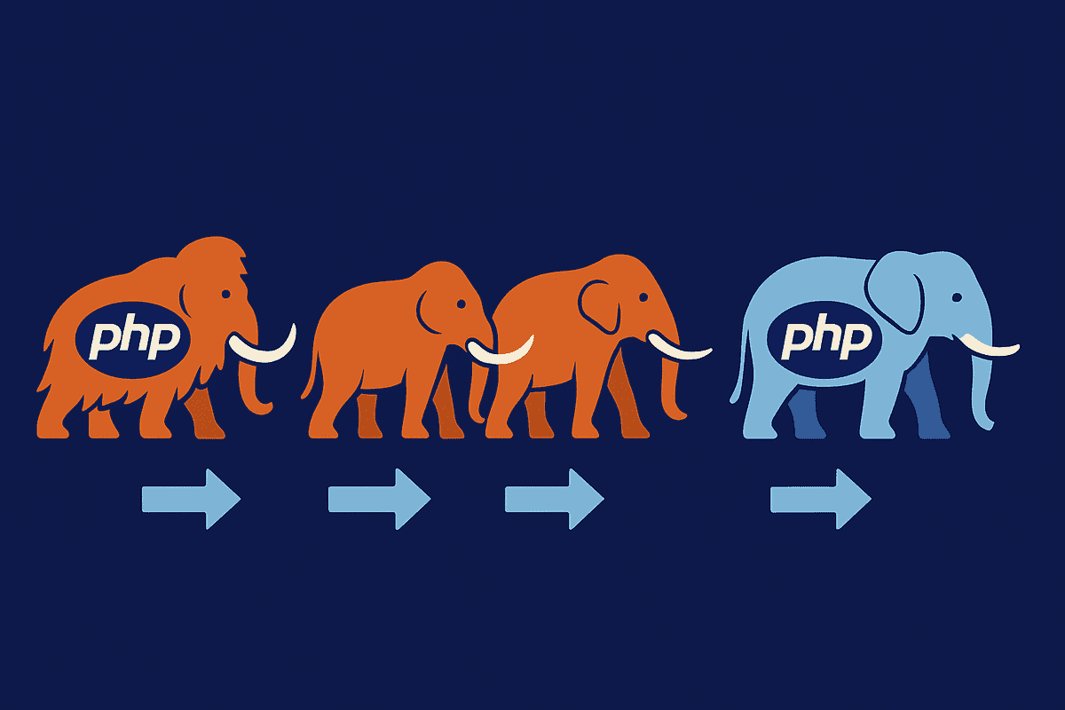Uma breve história da linguagem PHP e o que podemos aprender com ela?